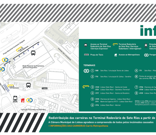 Alterações na circulação rodoviária e da localização de algumas paragens/terminais em Sete Rios