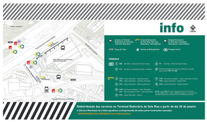 Alterações na circulação rodoviária e da localização de algumas paragens/terminais em Sete Rios