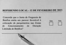 Os moradores de Benfica votaram 'Não' ao alargado do estacionamento tarifado na freguesia