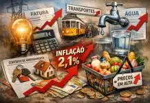 2026 traz aumentos em bens essenciais e alívio parcial no IRS para as famílias portuguesas