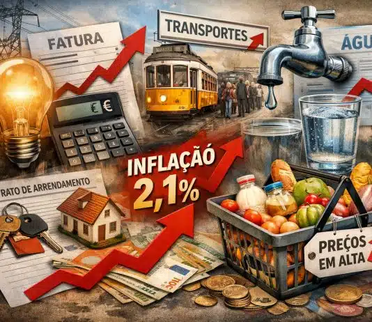 2026 traz aumentos em bens essenciais e alívio parcial no IRS para as famílias portuguesas