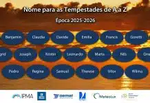 Depressão Therese traz chuva e rajadas de vento até ao fim de semana